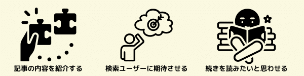 導入文の役割と重要性